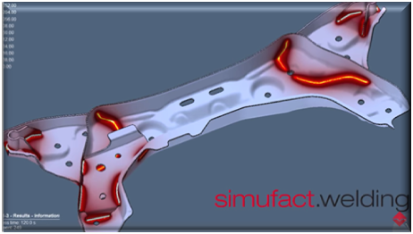 Simufact-Welding